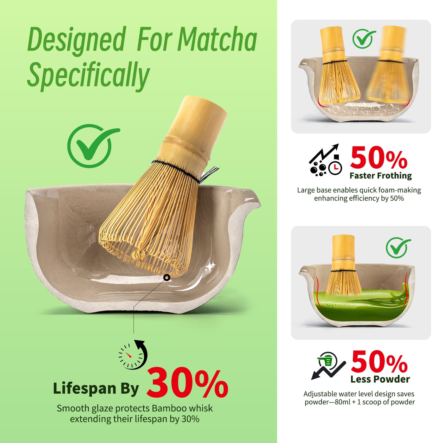 Matcha Set-Beginner Set Obsidian