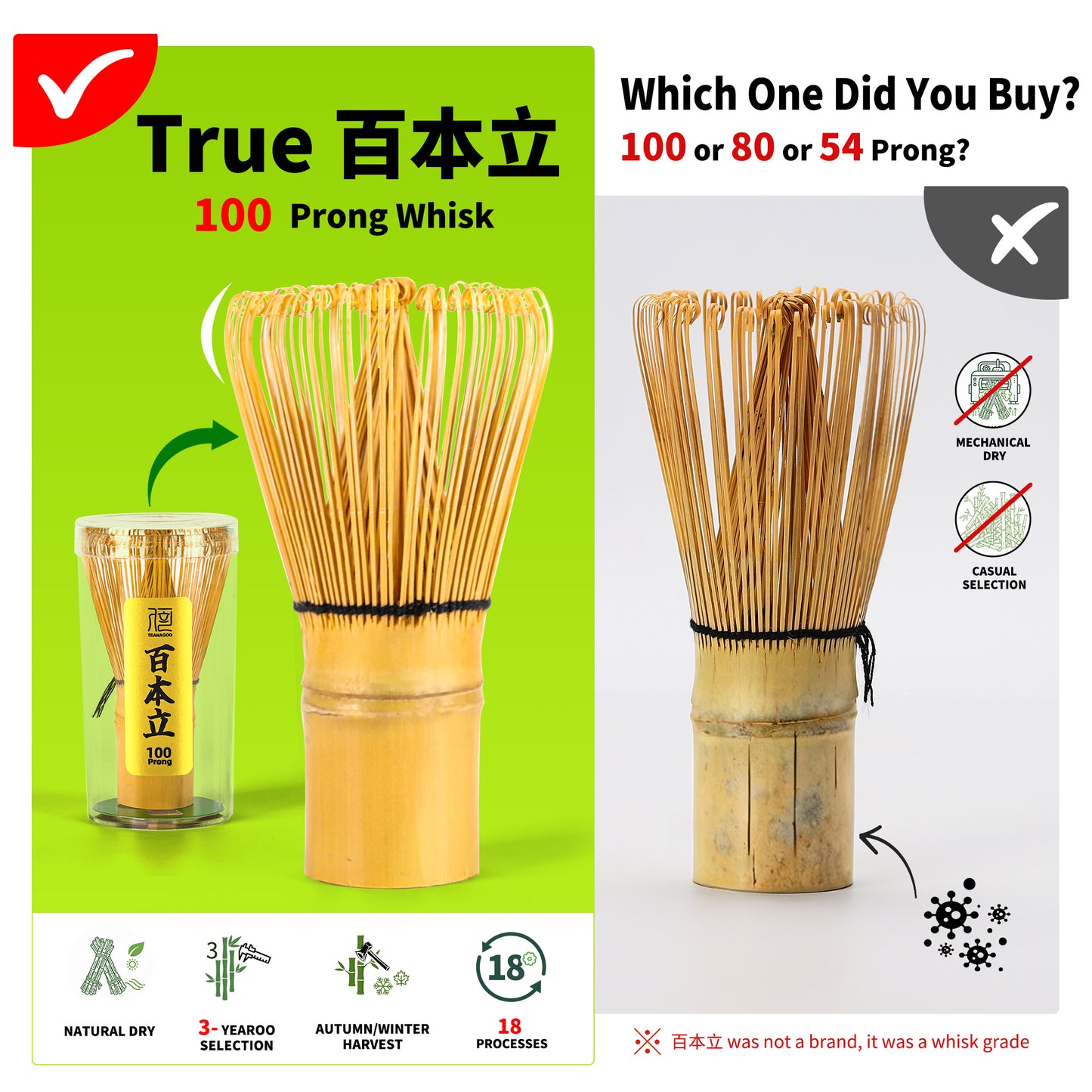 Matcha Set-Beginner Set Obsidian