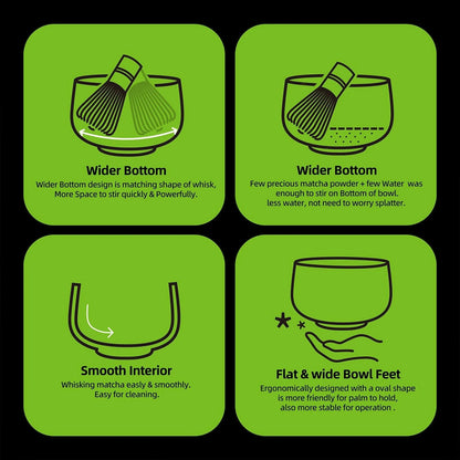 Matcha Set-Beginner Set Transparent Crystal Black (RB)