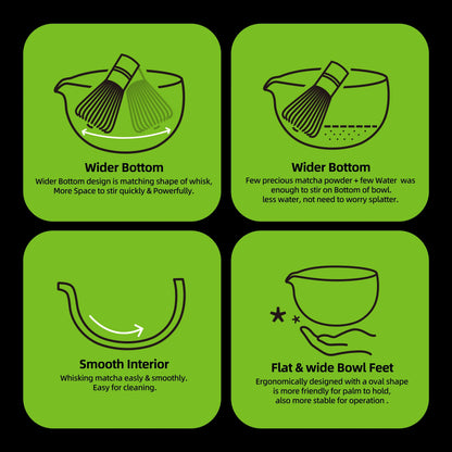 Matcha Set-Sharing Set Crystal White